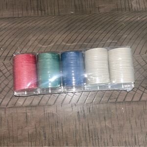 Multicolor Poker Chips Set